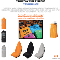 Transition Wrap Extreme: Waterproof Seat Cover and Changing Towel