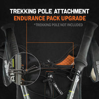 Endurance Pack V3.0: Ideal for running, triathlon, mountain bike and gravel biking