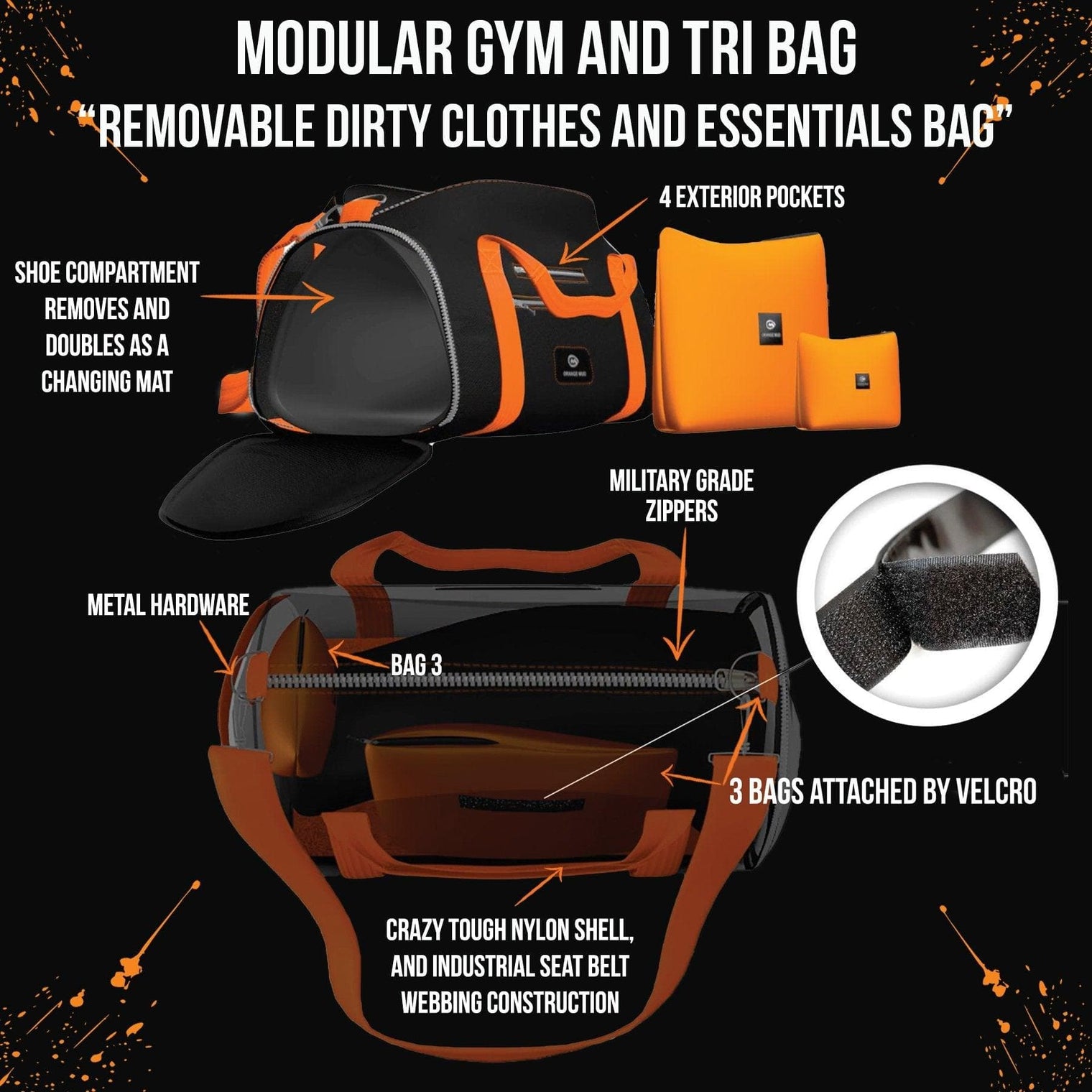 The Modular GYM Bag: Your Ultimate 55L Companion