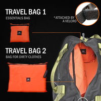 The Modular GYM Bag: Your Ultimate 55L Companion