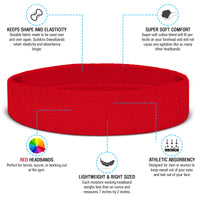 Premium Terry Cloth Cotton Sweatbands