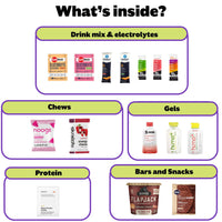 The Running Dietitian's Box